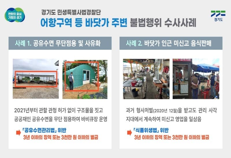 공유수면무단브리핑용+판넬_어항구역+등+바닷가+주변+불법행위+수사사례_v3_1.jpg