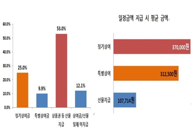 성남상공회의소자료.JPG