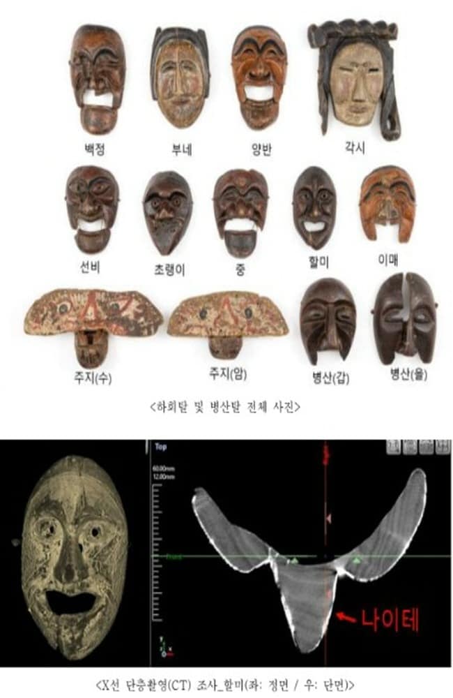 문화재청안동하회탈.jpg