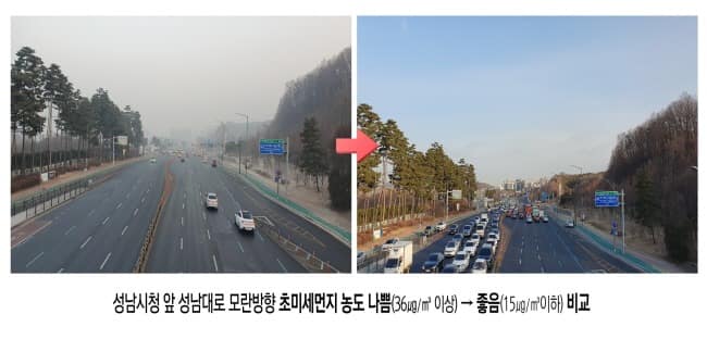 기후에너지과-성남시청 앞 성남대로 모란방향 초미세먼지농도 비교.jpg
