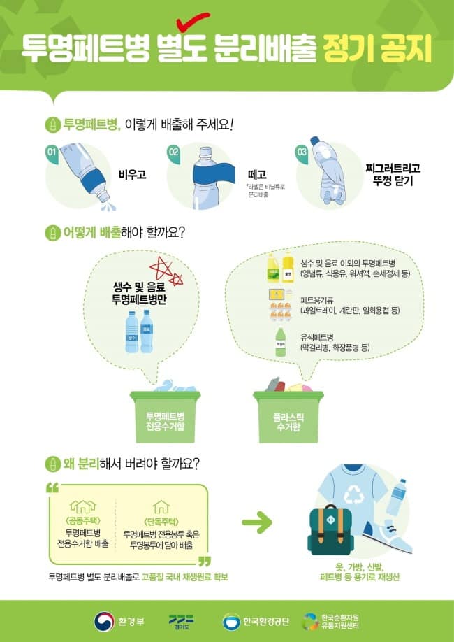 경기도, 투명페트병 별도 배출 4~5월 집중 홍보. 과태료 부과도 안내.jpg
