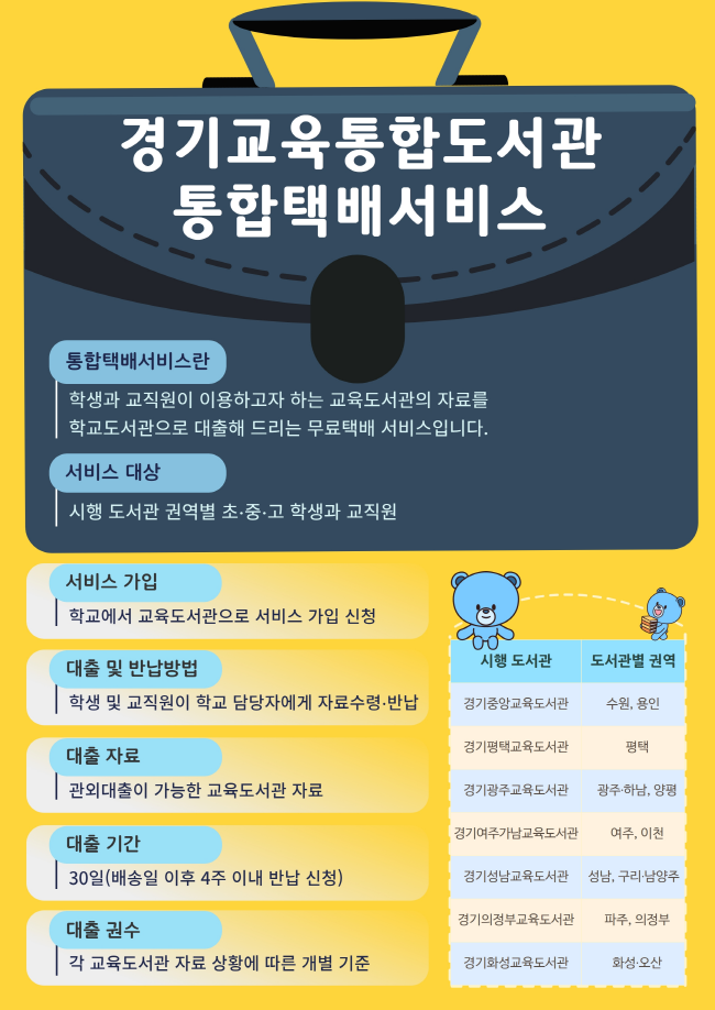 0530 경기중앙교육도서관, 학교 대상 '무료 택배 대출 서비스' 운영(포스터1).png