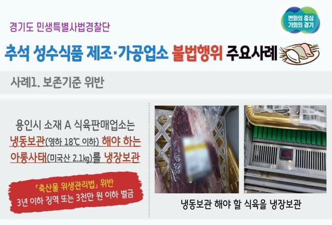 경기도 특사경, 추석 성수식품 제조·가공·판매업체 불법행위 48곳 적발.jpg