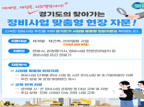 정비사업 분쟁·민원, 경기도.png
