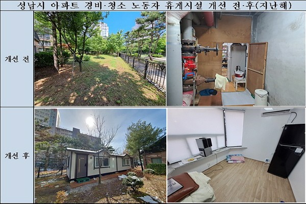 공동주택과-성남시 아파트 경비청소 노동자 휴게시설 개선사업 전후 모습 (2023년 자료사진).jpg