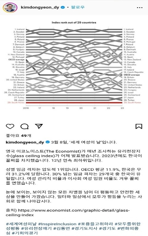 김동연 지사 인스타그램 메시지.jpg