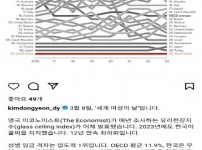 김동연 지사 인스타그램 메시지.jpg