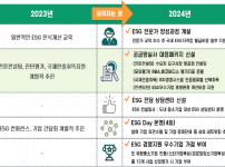 경기도, ‘중소기업 ESG경영 지원사업’.png