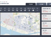 2024년 경기도 데이터분석 사업 착수보고회 개최.jpg