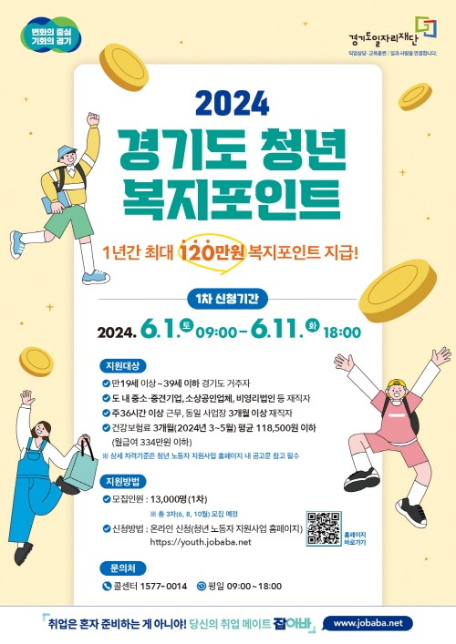 경기도, 연간 120만 원 ‘청년 복지포인트.jpg