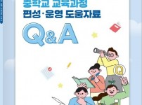 240725_경기도교육청__2022_개정_중학교_교과_교육과정_핵심교원_역량_강화_연수_운영_홍보물(참고자료).jpg width: 200px; height : 150px