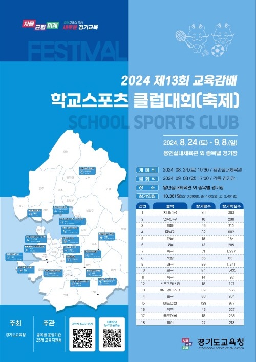 240823_경기도교육청__제13회_교육감배_학교스포츠클럽대회_개최_참고자료_.jpg