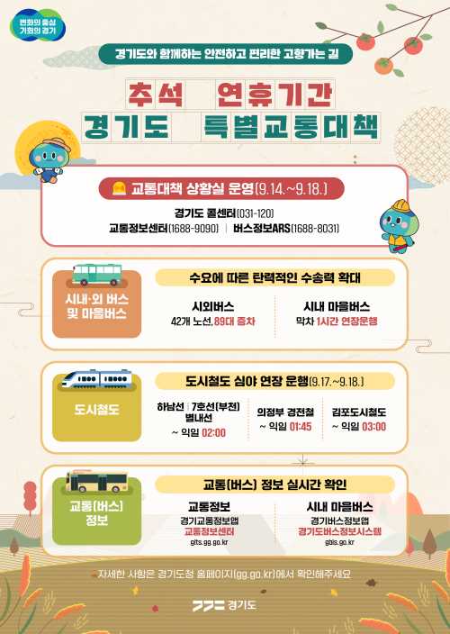 2024년+추석연휴+경기도+특별교통대책+추진+인포그래픽.png