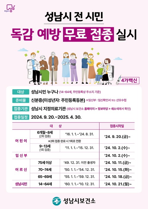 중원구보건소-성남시 모든 시민 독감 백신 무료 접종 일정 안내 포스터.jpg