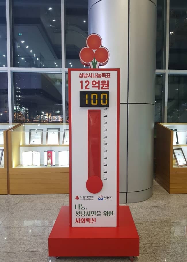 성남시 사랑의 온도탑 3년 연속 100도 조기달성